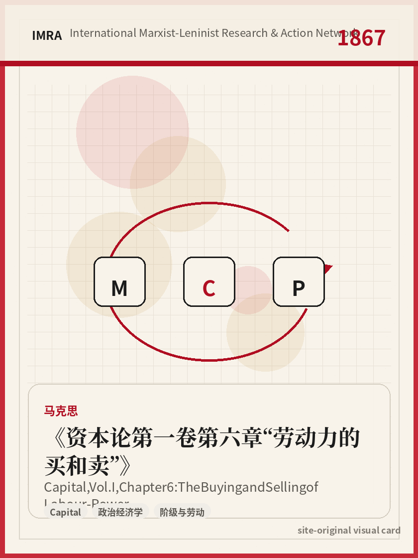 资本论第一卷第六章“劳动力的买和卖” 站内资料视觉卡，包含作者、年份和主题意象。 / Capital, Vol. I, Chapter 6: The Buying and Selling of Labour-Power site-generated reference visual card with author, year, and thematic imagery.