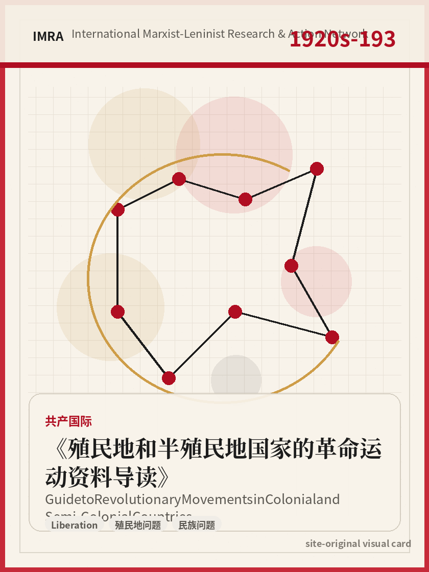 殖民地和半殖民地国家的革命运动资料导读 站内资料视觉卡，包含作者、年份和主题意象。 / Guide to Revolutionary Movements in Colonial and Semi-Colonial Countries site-generated reference visual card with author, year, and thematic imagery.