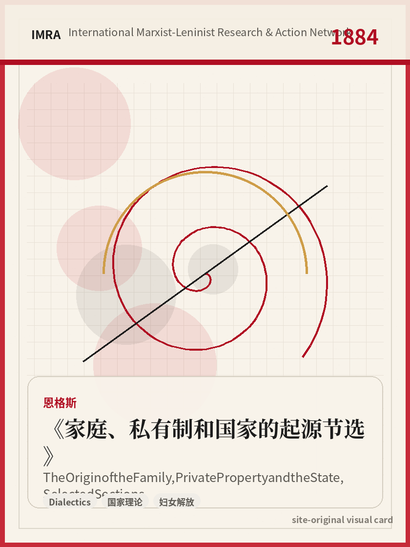 家庭、私有制和国家的起源节选 站内资料视觉卡，包含作者、年份和主题意象。 / The Origin of the Family, Private Property and the State, Selected Sections site-generated reference visual card with author, year, and thematic imagery.