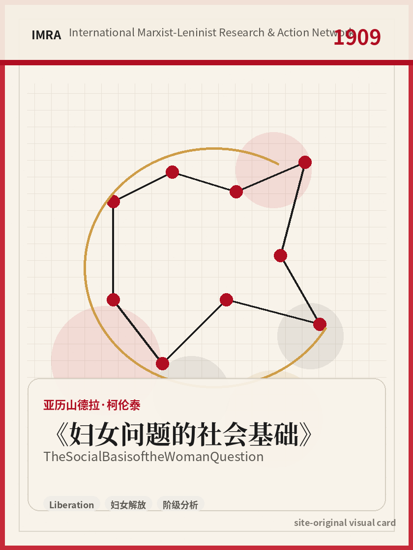 妇女问题的社会基础 站内资料视觉卡，包含作者、年份和主题意象。 / The Social Basis of the Woman Question site-generated reference visual card with author, year, and thematic imagery.