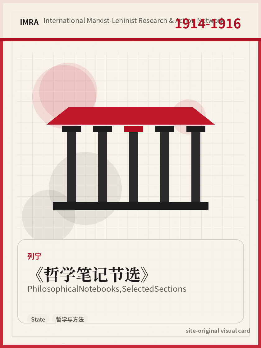 哲学笔记节选 站内资料视觉卡，包含作者、年份和主题意象。 / Philosophical Notebooks, Selected Sections site-generated reference visual card with author, year, and thematic imagery.