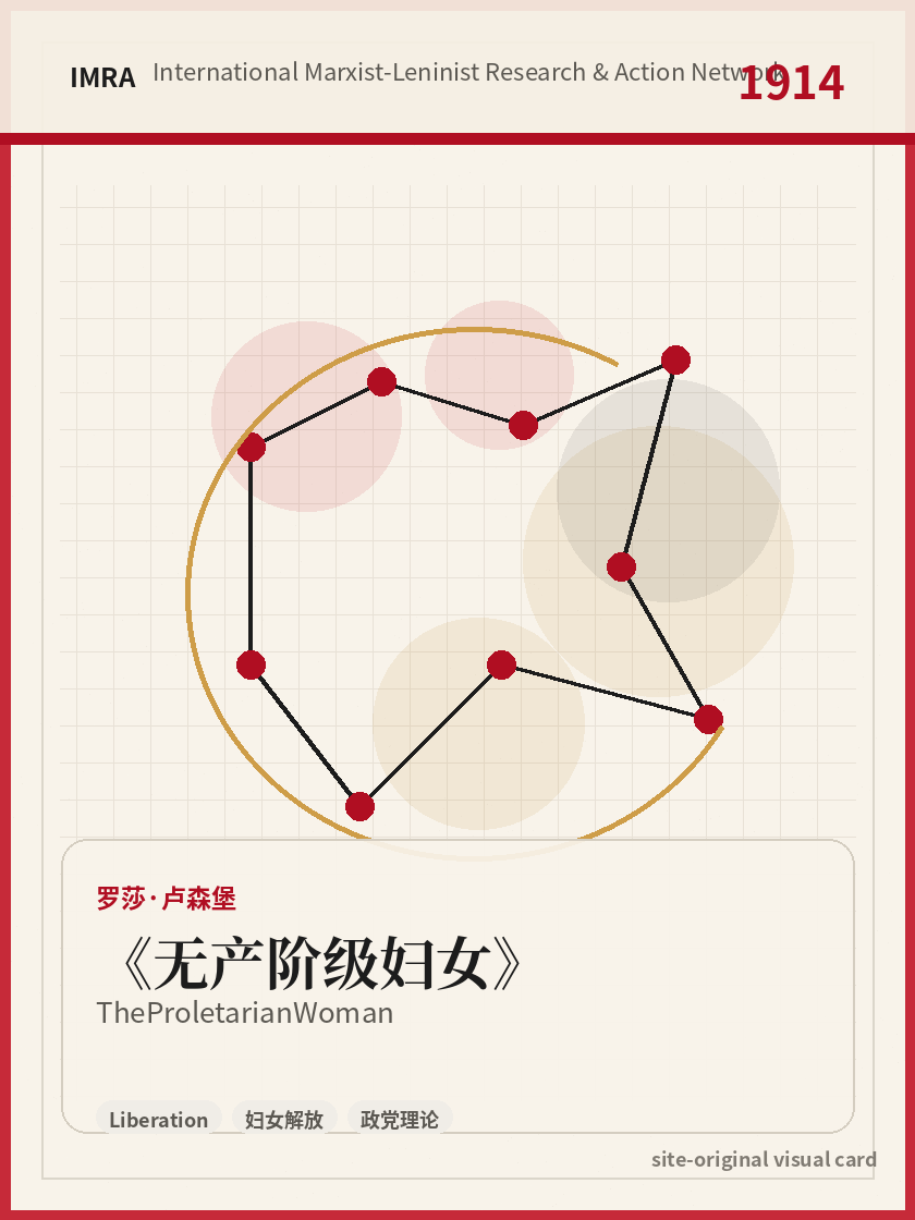 无产阶级妇女 站内资料视觉卡，包含作者、年份和主题意象。 / The Proletarian Woman site-generated reference visual card with author, year, and thematic imagery.