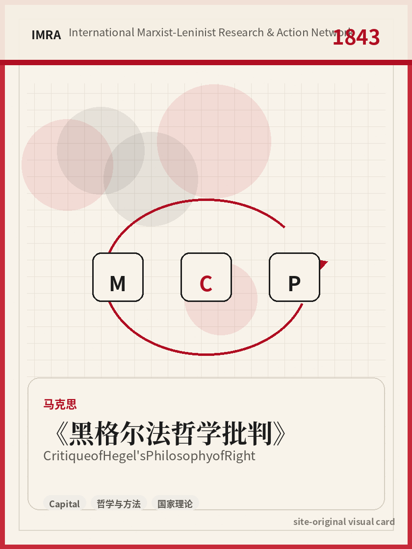 黑格尔法哲学批判 站内资料视觉卡，包含作者、年份和主题意象。 / Critique of Hegel's Philosophy of Right site-generated reference visual card with author, year, and thematic imagery.
