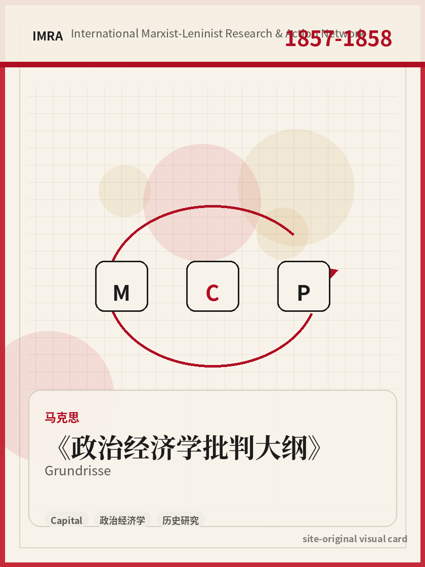政治经济学批判大纲 站内资料视觉卡，包含作者、年份和主题意象。 / Grundrisse site-generated reference visual card with author, year, and thematic imagery.