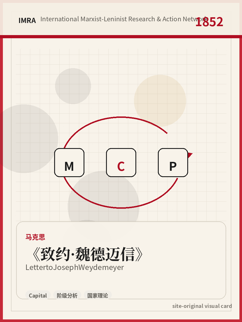 致约·魏德迈信 站内资料视觉卡，包含作者、年份和主题意象。 / Letter to Joseph Weydemeyer site-generated reference visual card with author, year, and thematic imagery.